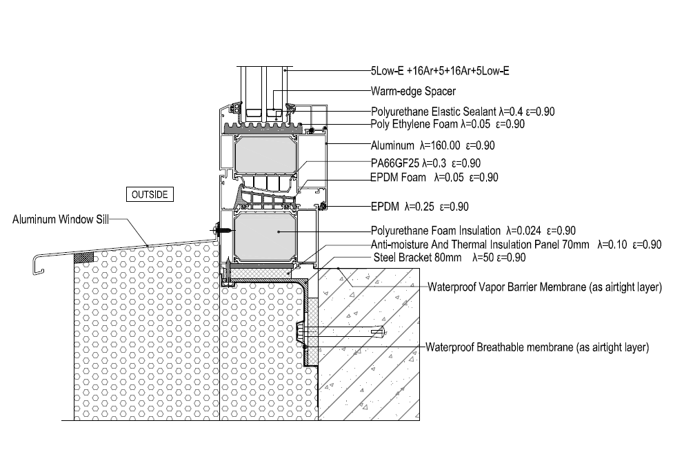 Solutions portes/fenêtres pour climats extrêmes